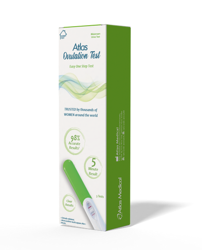 Ovulation Test - Atlas Home